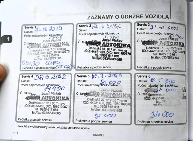 Mitsubishi ASX 1.6 MIVEC Ryoko | Begam Trnava