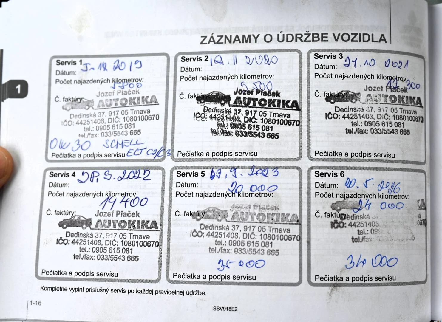 Mitsubishi ASX 1.6 MIVEC Ryoko | Begam Trnava